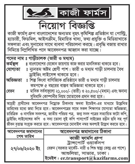 Kazi Farms Group Job Circular