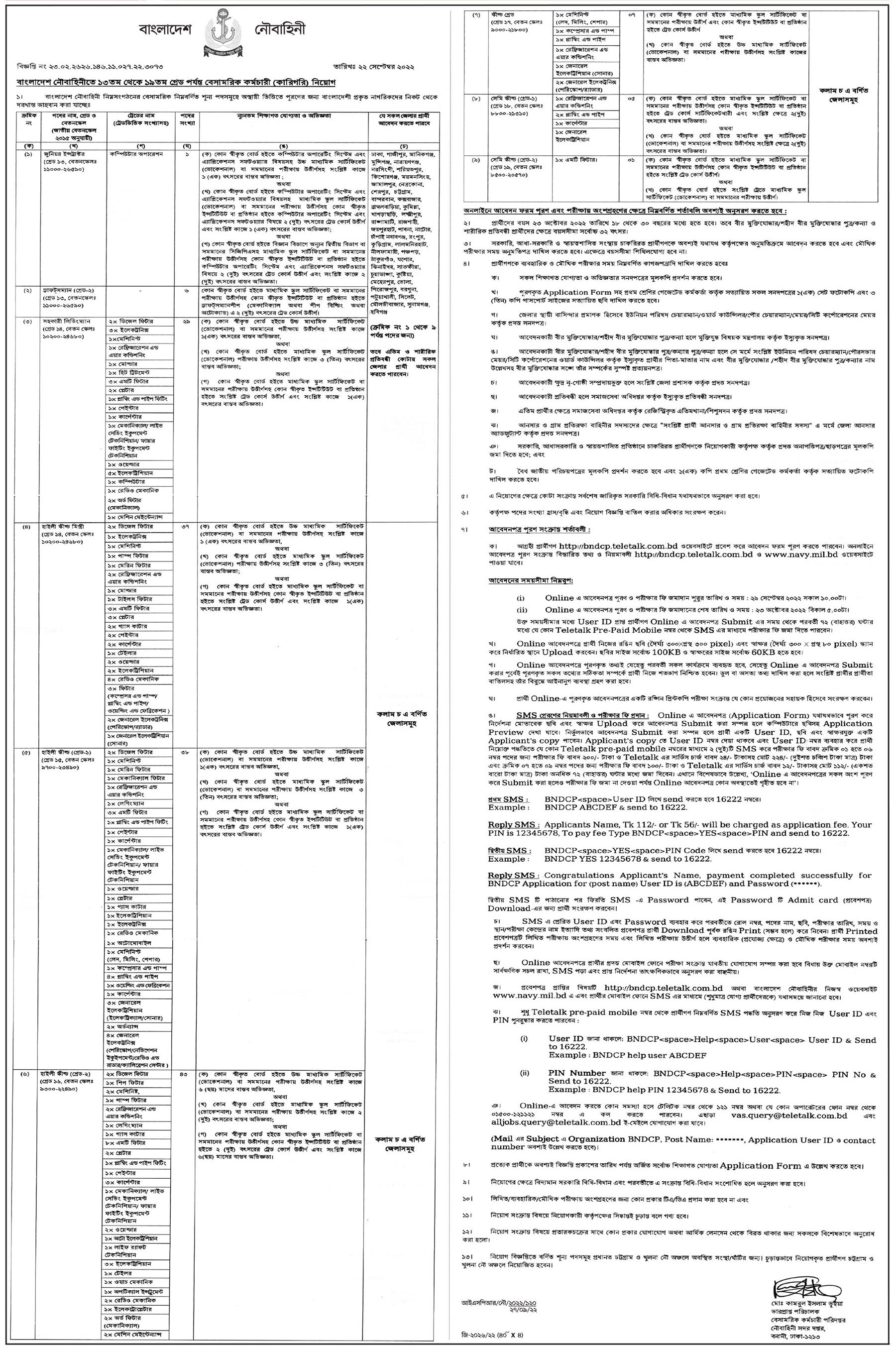 Navy Civil Job Circular 2022