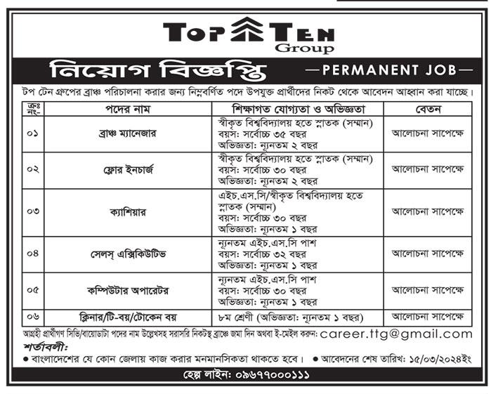187px Top Ten Group Job Circular 2024